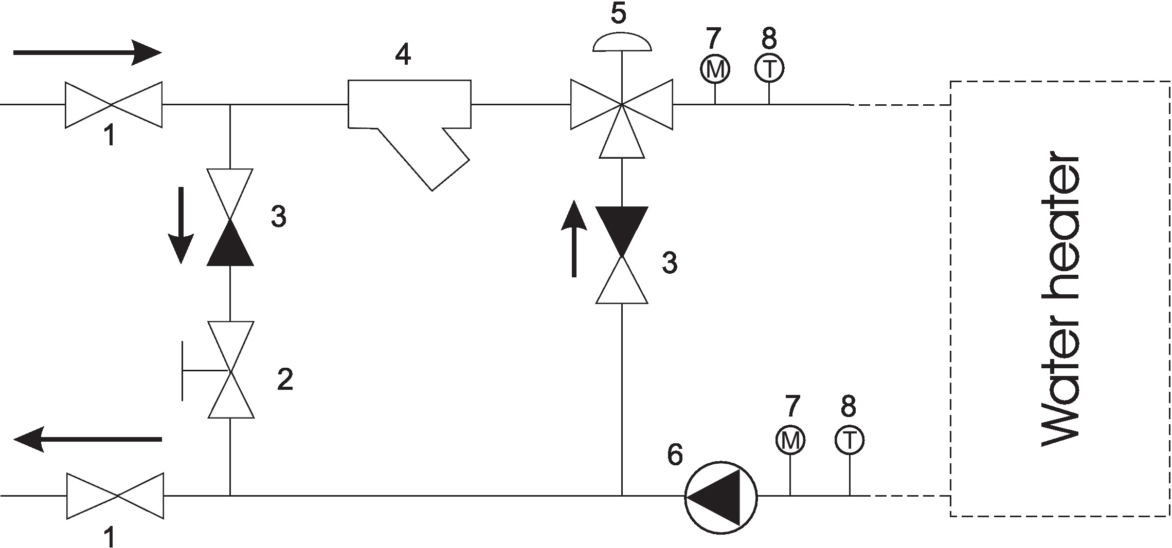 Схемы установки смесительных узлов SALDA - RMG3-1.0-4